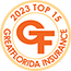 Top 15 Insurance Agent in Pace Florida